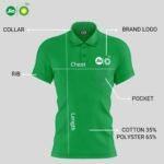 Testing Product - Image 3